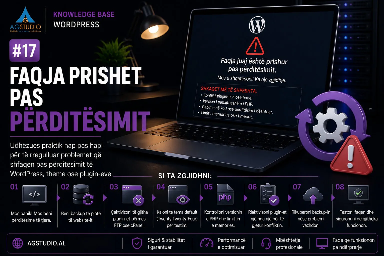 Faqja prishet pas përditësimit të WordPress, temës ose plugin-eve