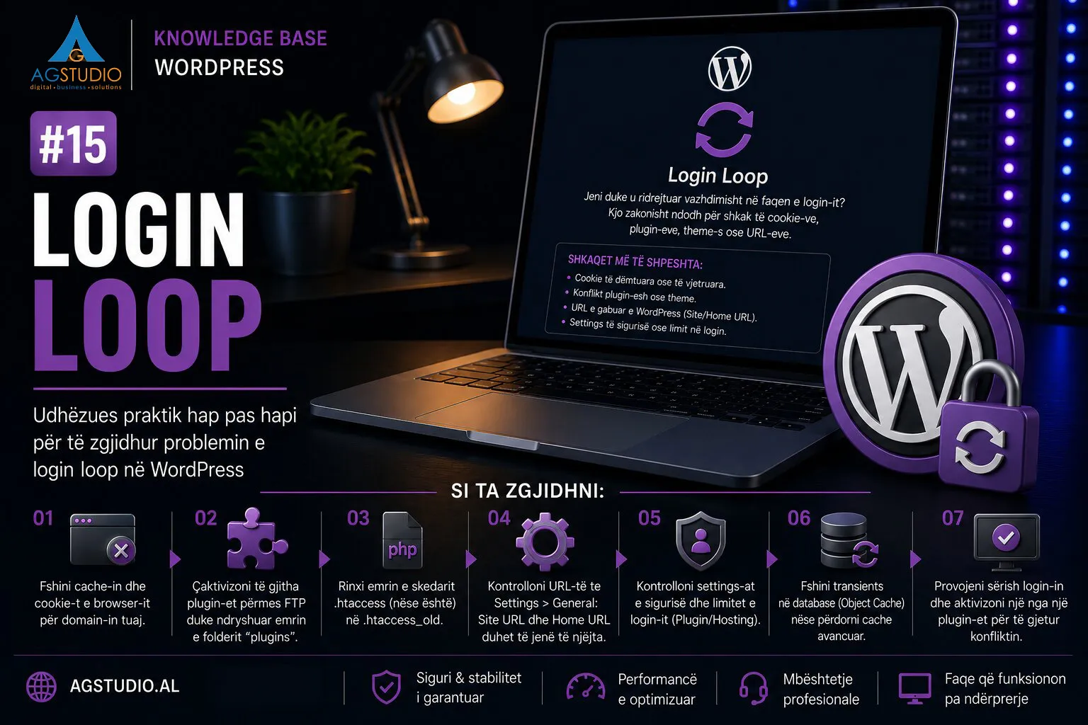 Login Loop në WordPress – Pse nuk hyni në wp-admin dhe si ta zgjidhni