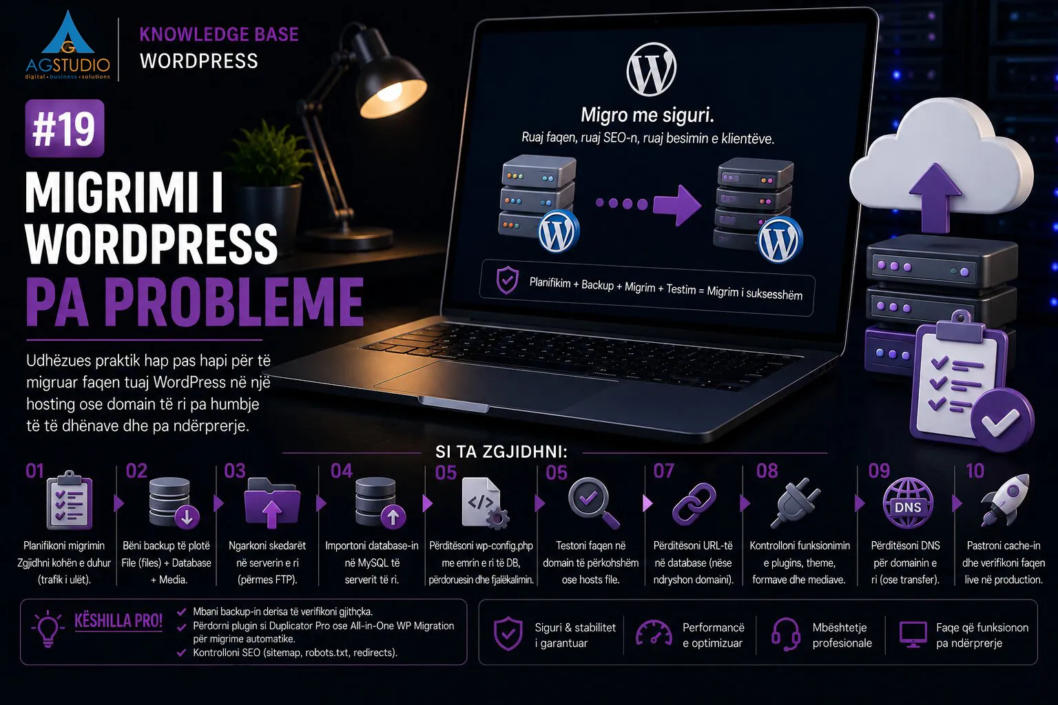 Si të migroni WordPress pa probleme – Udhëzues praktik