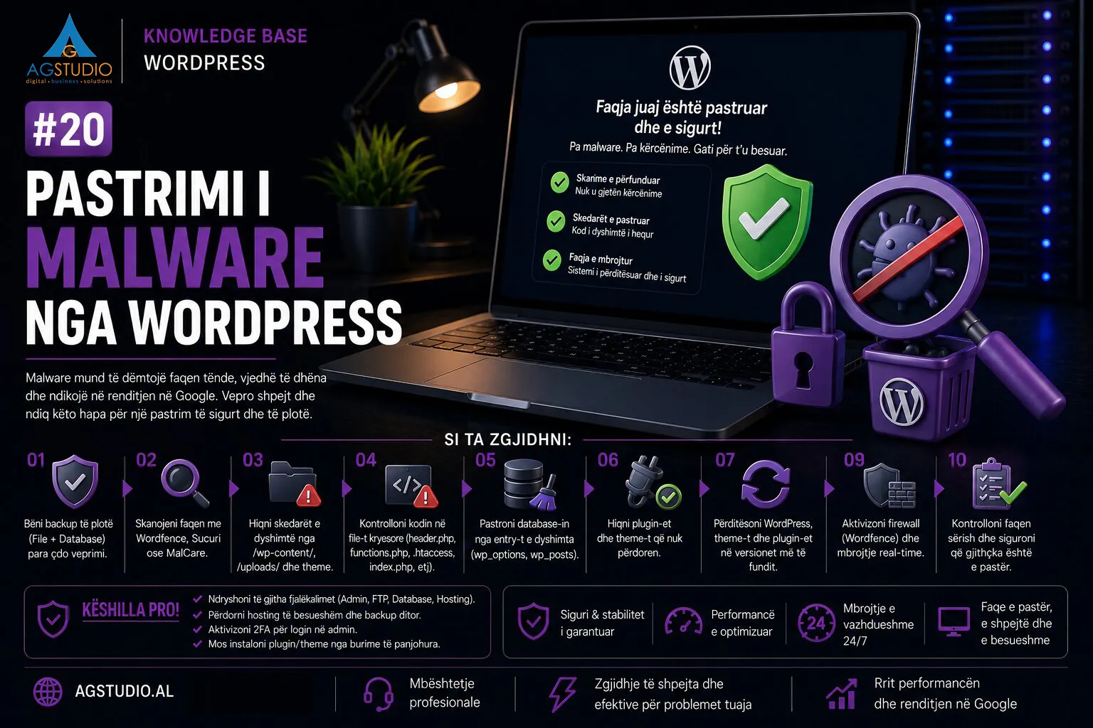 Si të pastroni malware nga WordPress – Rikuperoni faqen në mënyrë të sigurt