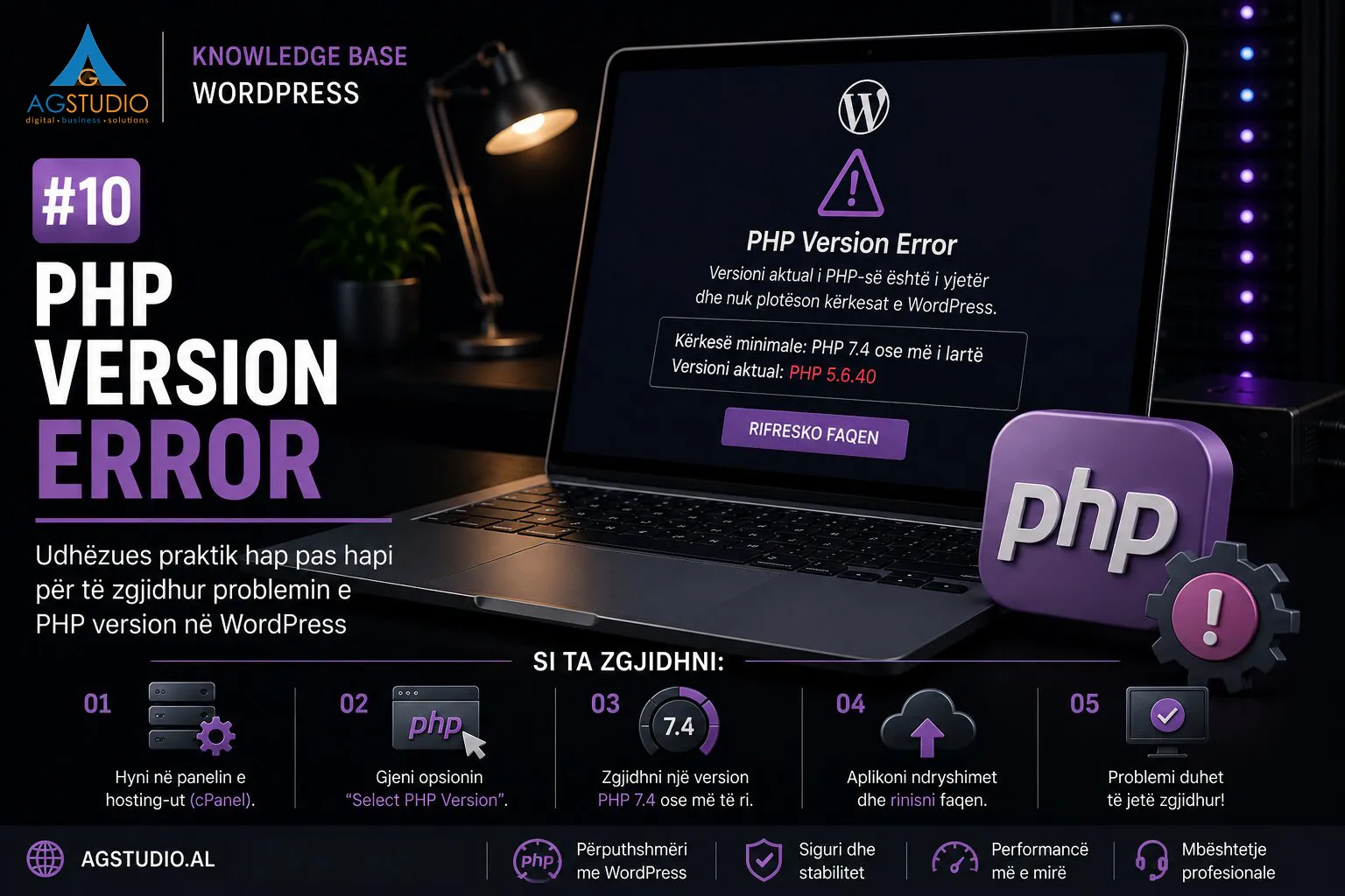 PHP Version Error në WordPress – Si ta diagnostikoni dhe ta zgjidhni në mënyrë të sigurt