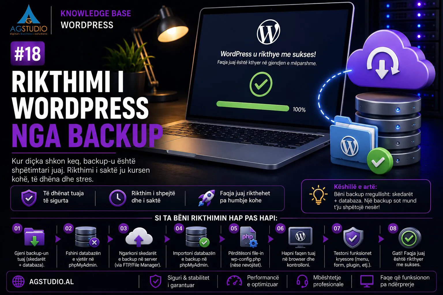 Si të riktheni WordPress nga Backup – Kur duhet dhe si ta bëni në mënyrë të sigurt