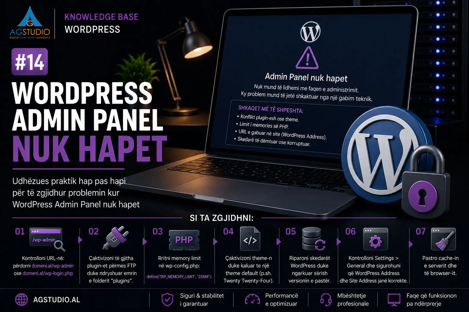 WordPress Admin Panel nuk hapet – Si ta diagnostikoni dhe ta riktheni aksesin