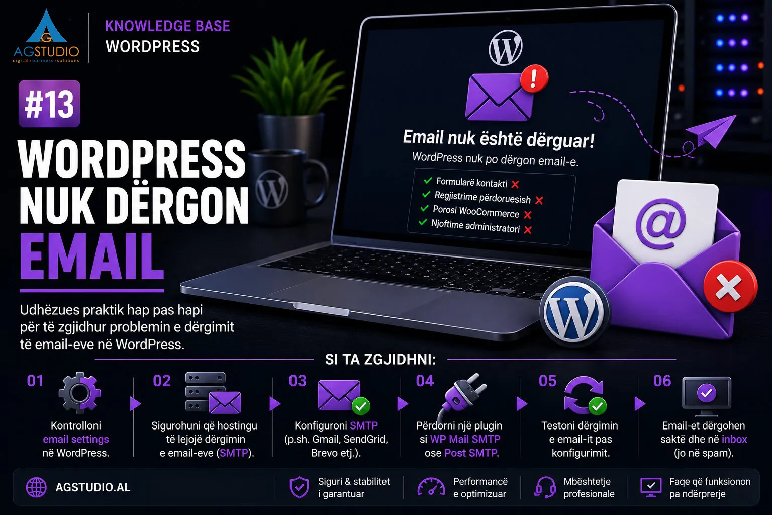 WordPress nuk dërgon email – Si ta diagnostikoni dhe ta zgjidhni problemin