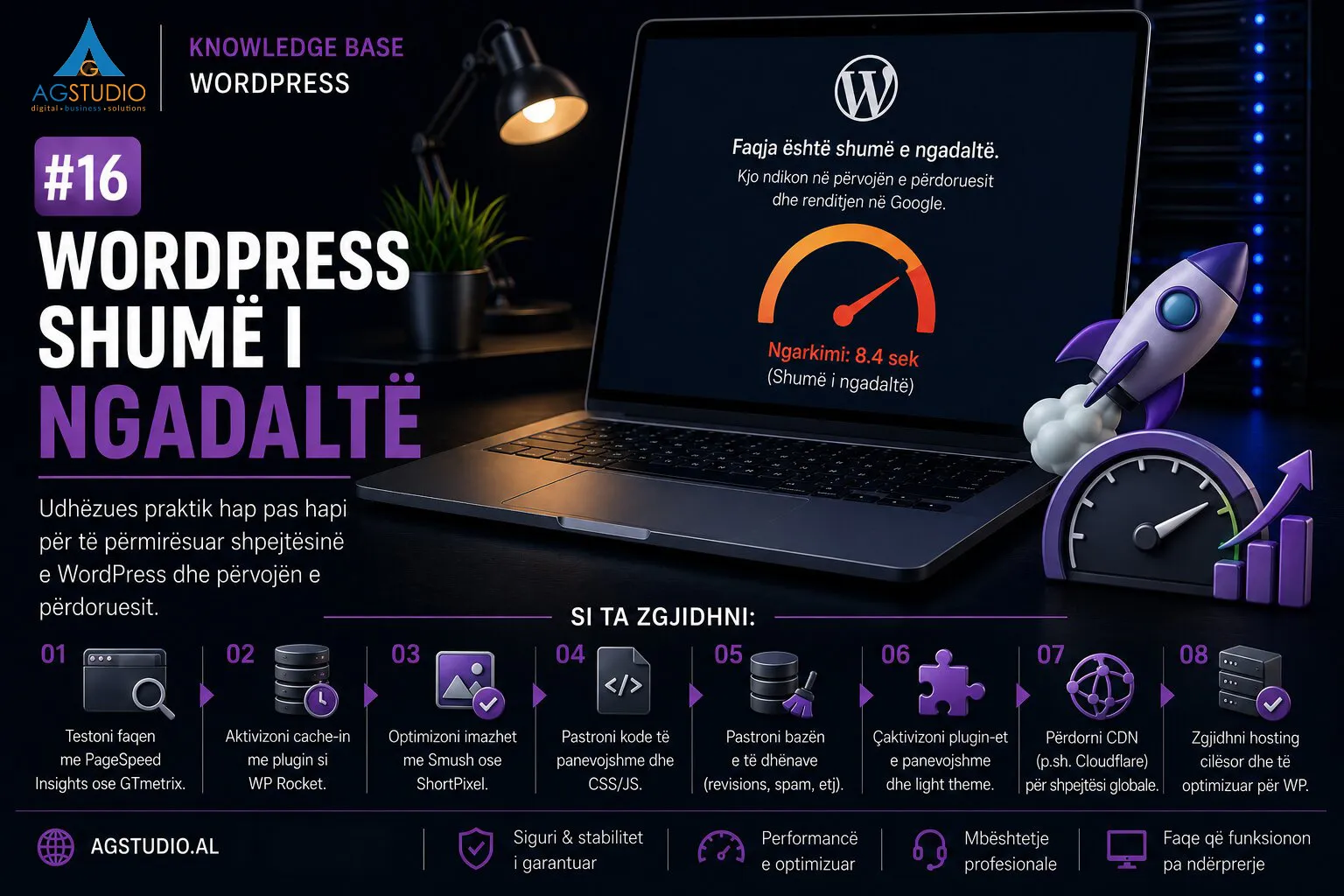 WordPress shumë i ngadaltë – Si ta diagnostikoni dhe ta përshpejtoni faqen